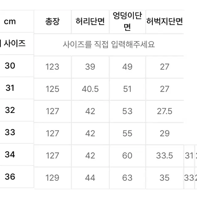 메종 마르지엘라 청바지 데님 팬츠