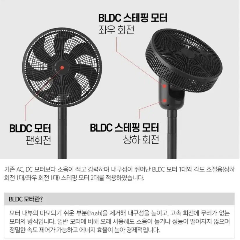 베) [미개봉/새제품/그레이] 라쿠진 BLDC 리모컨 써큘레이터 선풍기