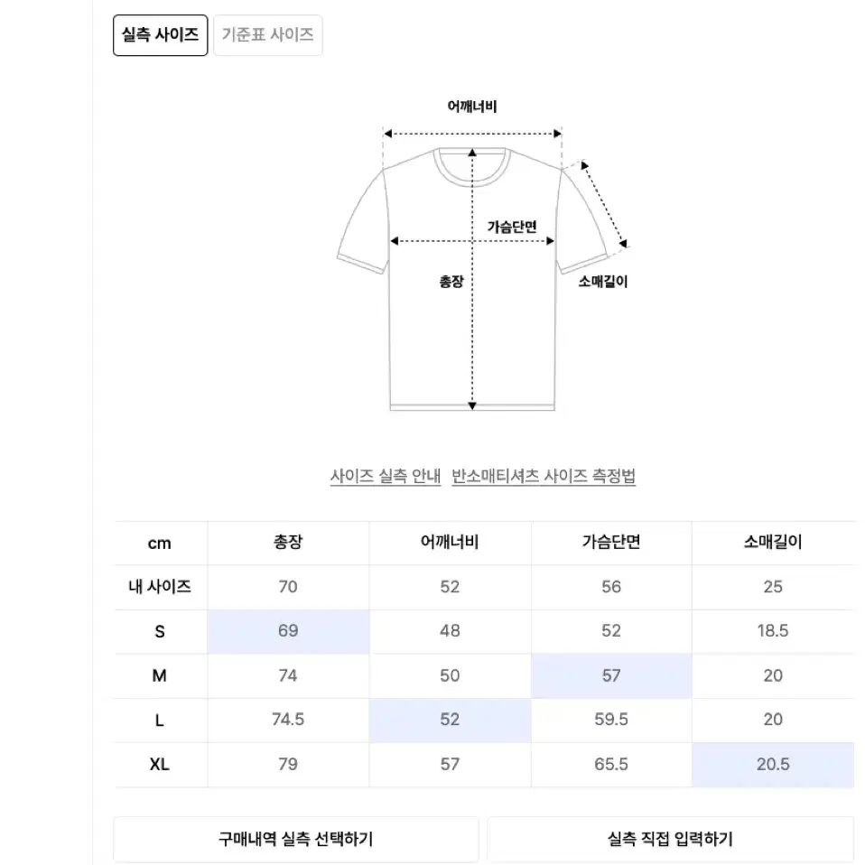 폴로 랄프로렌 클래식핏 티셔츠 M