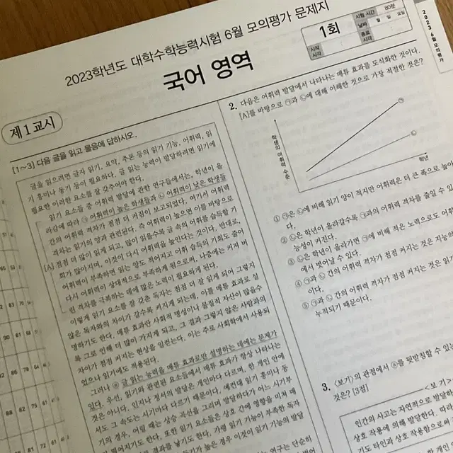 (새 책) 2024 마더텅 빨간 책 - 역대 평가원 모의고사 기출