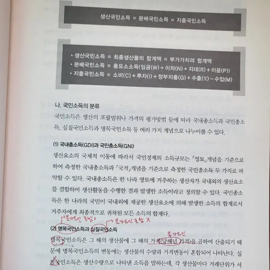 AFPK 자격증 투자설계 편