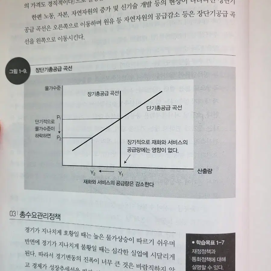 AFPK 자격증 투자설계 편