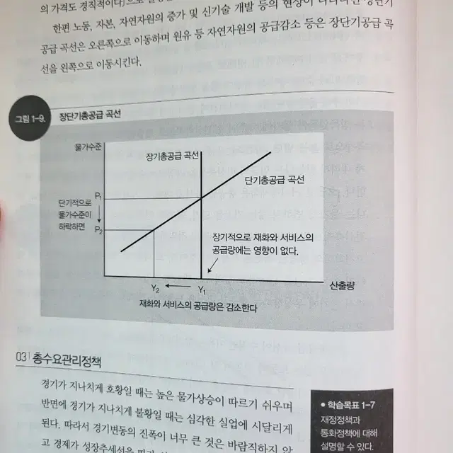 AFPK 자격증 투자설계 편