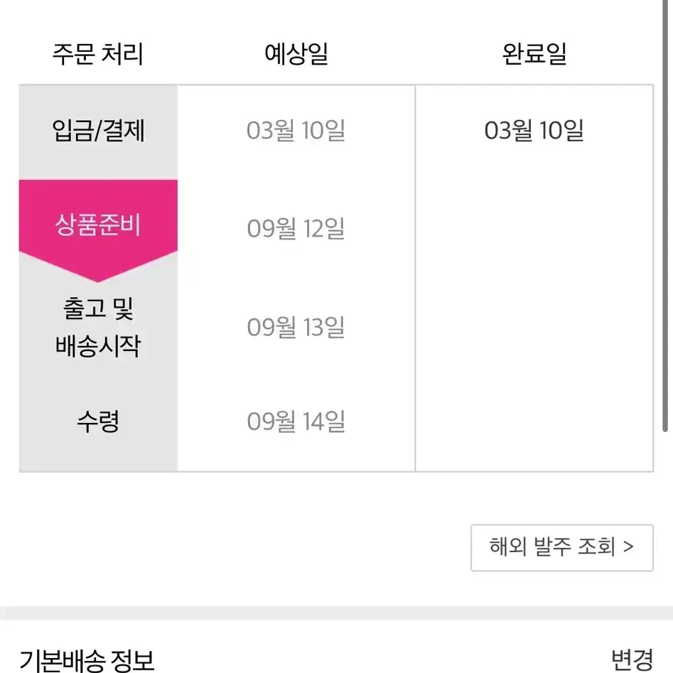 오늘까지!!원가이하) 주술회전 고죠사토루 하라혼 정장 룩업 양도