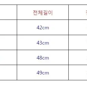 대물찌 대물낚시 대물전자찌 스마트찌(A형)