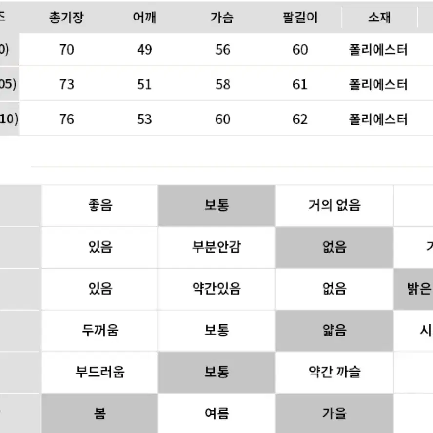 남친룩 포인트 포라인 맨투맨 긴팔티