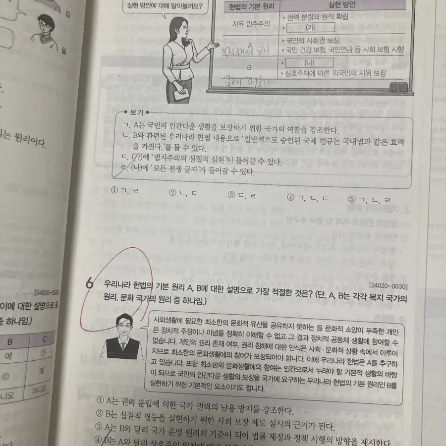 수능특강 정치와법