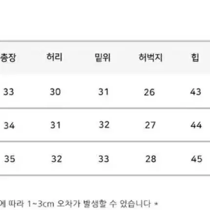 모디무드 빈티지 샌드 캣브러쉬 워싱 수술팬츠 청반바지