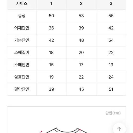 에이블리 통통 카키 똑딱이 반팔 교신