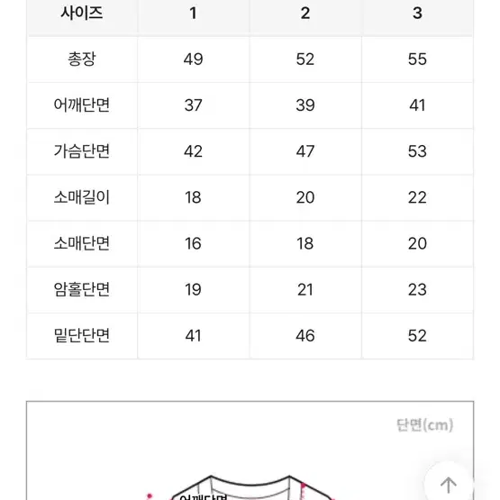 에이블리 통통 똑딱이 카라 반팔 가디건 교신