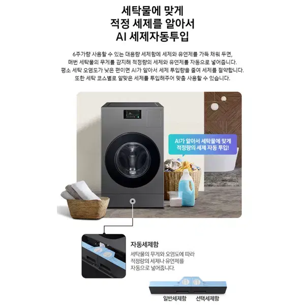 [렌탈]삼성 비스포크 AI 콤보 세탁기 25kg + 건조기 15kg