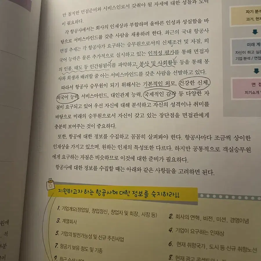 승무원 면접준비책