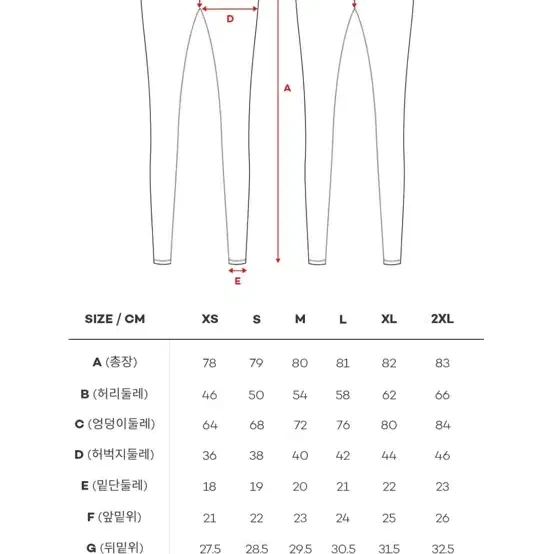 스컬피그 레깅스