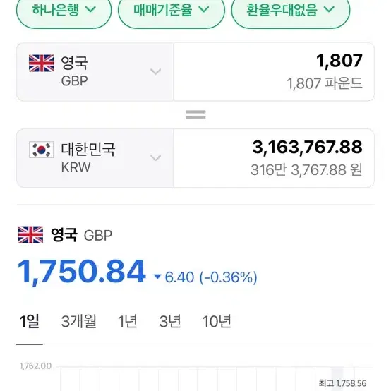 7.30 웸블리 스타디움 오아시스 티켓 2장 양도