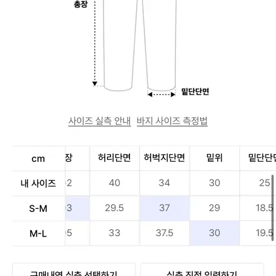 비얼디드키드 유틸리티 셋업