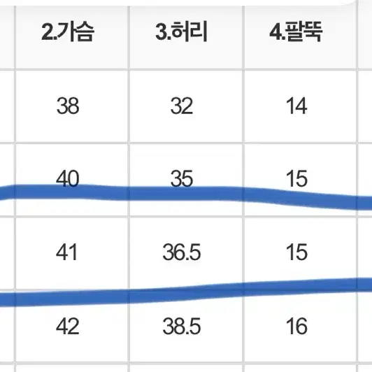 더웨이나인 면접 정장 세트