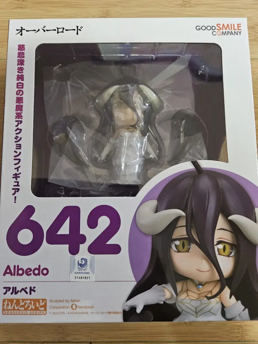 642 Albedo Nendroid (unsealed)