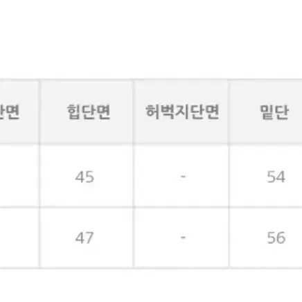 애니원모어 마고 카고 스커트 블랙 L