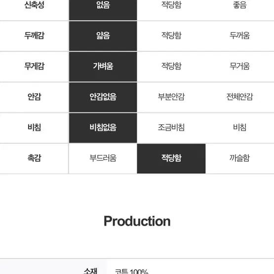 논코드 크루 언발 데님 롱 스커트 L사이즈