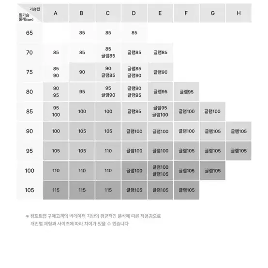 컴포트랩 듀얼 쿨 니플 브라렛 단품