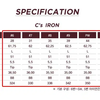 야마하 씨즈 CS 여성 아이언