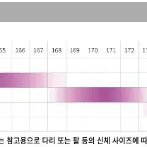 코메트 페인킬러SLD 105DI2