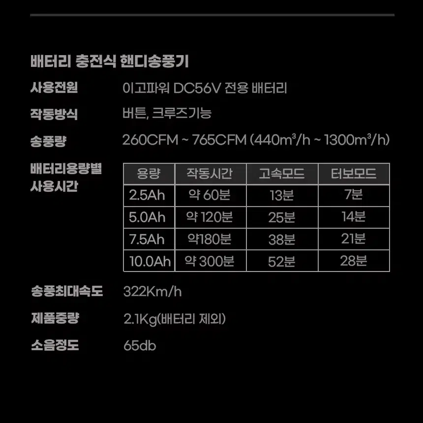 [국내정품]이고파워 충전 백팩 송풍기 LB7650E+충전기+배터리 판매