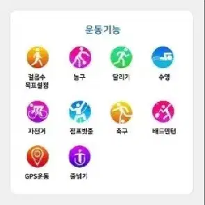 통화 가능한 스마트워치7세대 팝니다