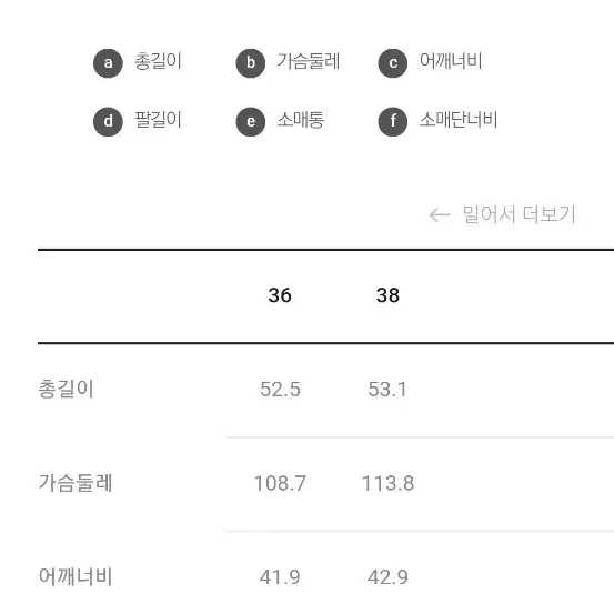 럭키슈에뜨 자켓 36