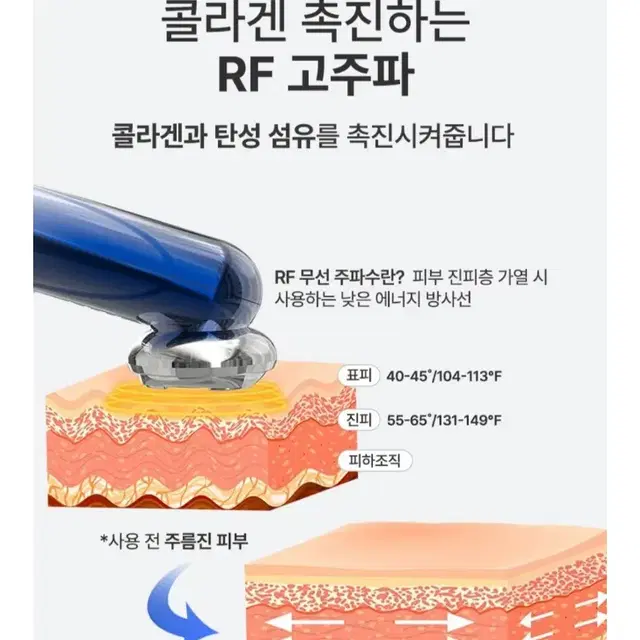 (새 제품)고주파케어 블리스 피부관리 RF 올인원