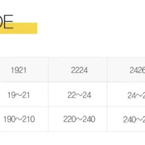 아디다스 솔리드 크루 삭스 (270-290)새상품