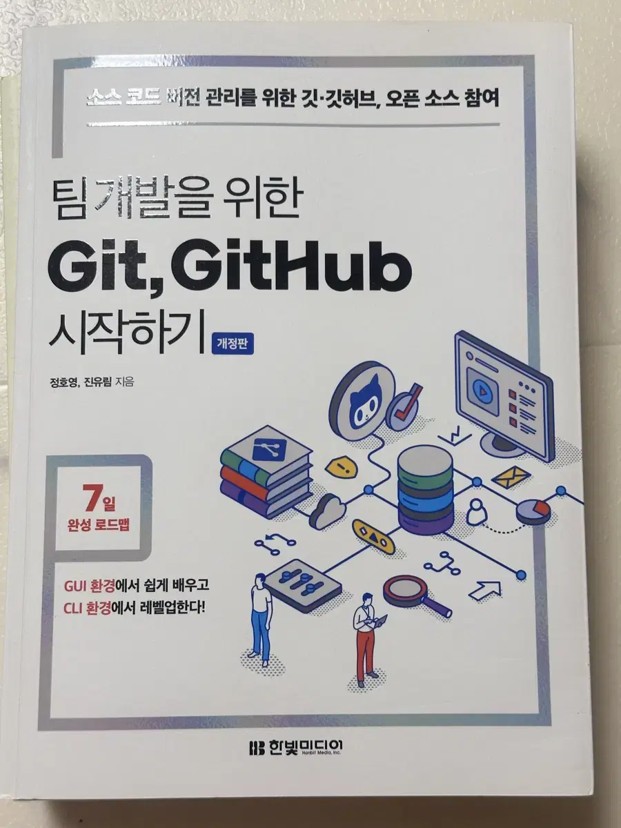 Getting started with Git, GitHub for team development