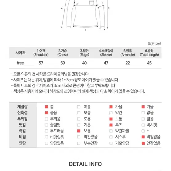 교신가능) 피치모드 간절기 가디건 핑크색 1번 입은 거 팔아요