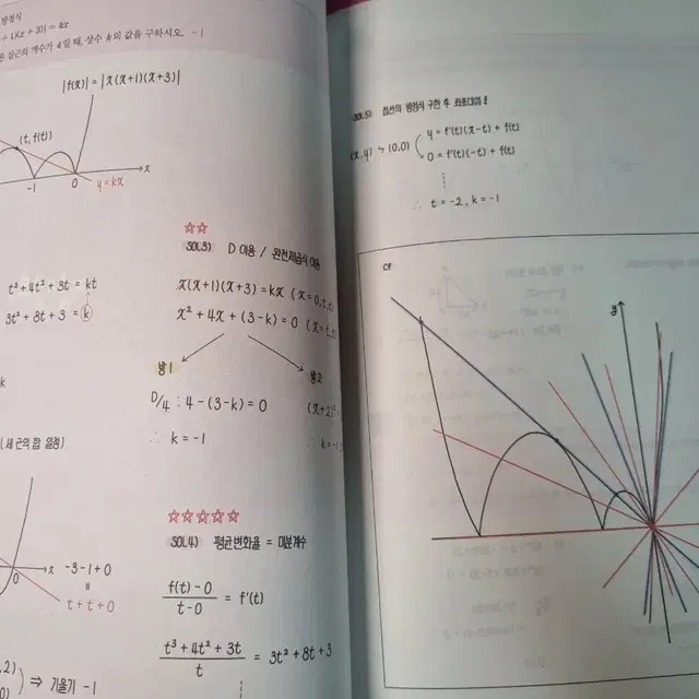 시대인재 정승준T 딥마인드 수1,2 (실전개념서)