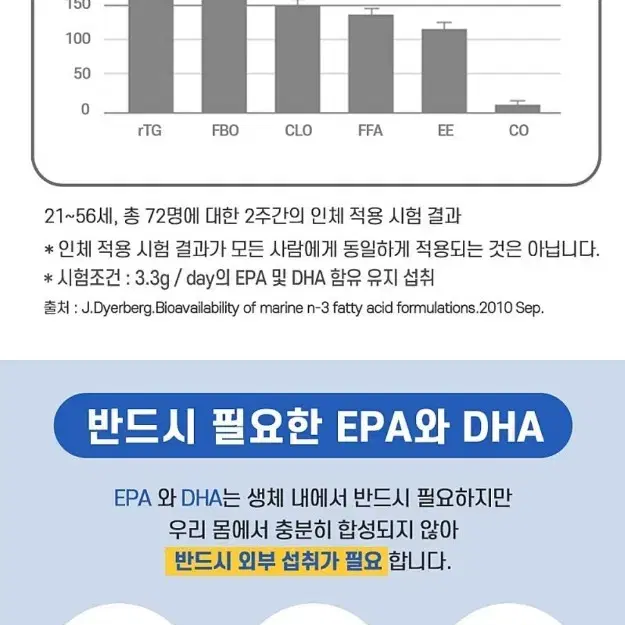 미국직수입 밀크씨슬 간영양제 800mlx60캡슐 2개월분