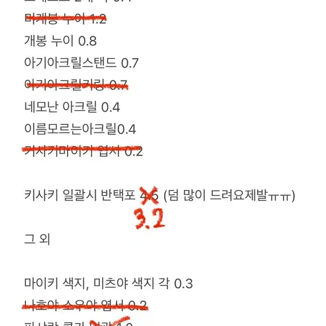 도쿄리벤저스 굿즈 처분 키사키 마이키 린도 판매