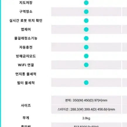 [미개봉]에브리봇 로봇청소기 Q5