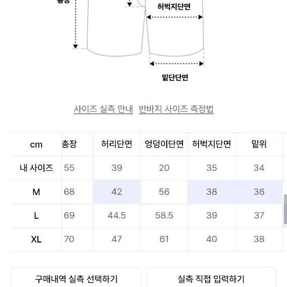 로어링라드 파라슈트 버뮤다M