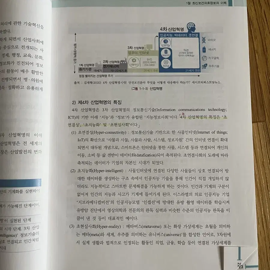 간호 전공책 판매