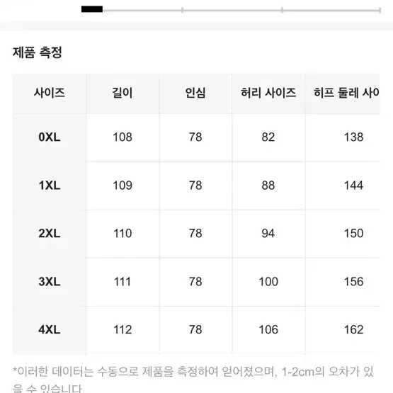 쉬인 와이드팬츠 3xl (새상품)