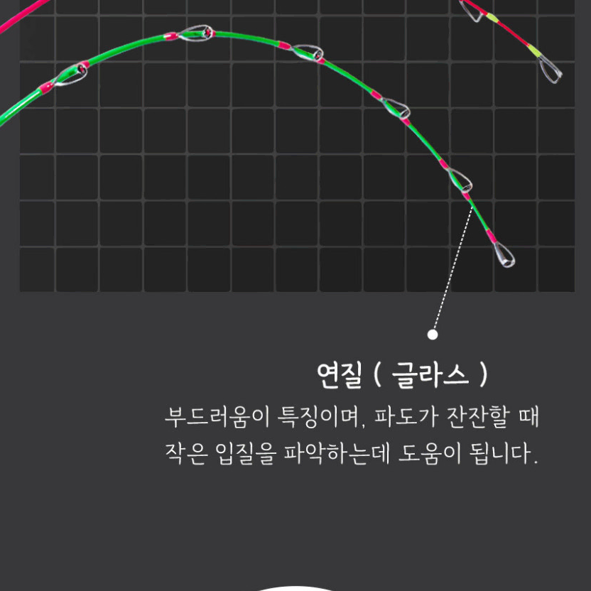 선상 갈치낚시대 블랙리스트 베스트 430-550-640 심해 갈치로드