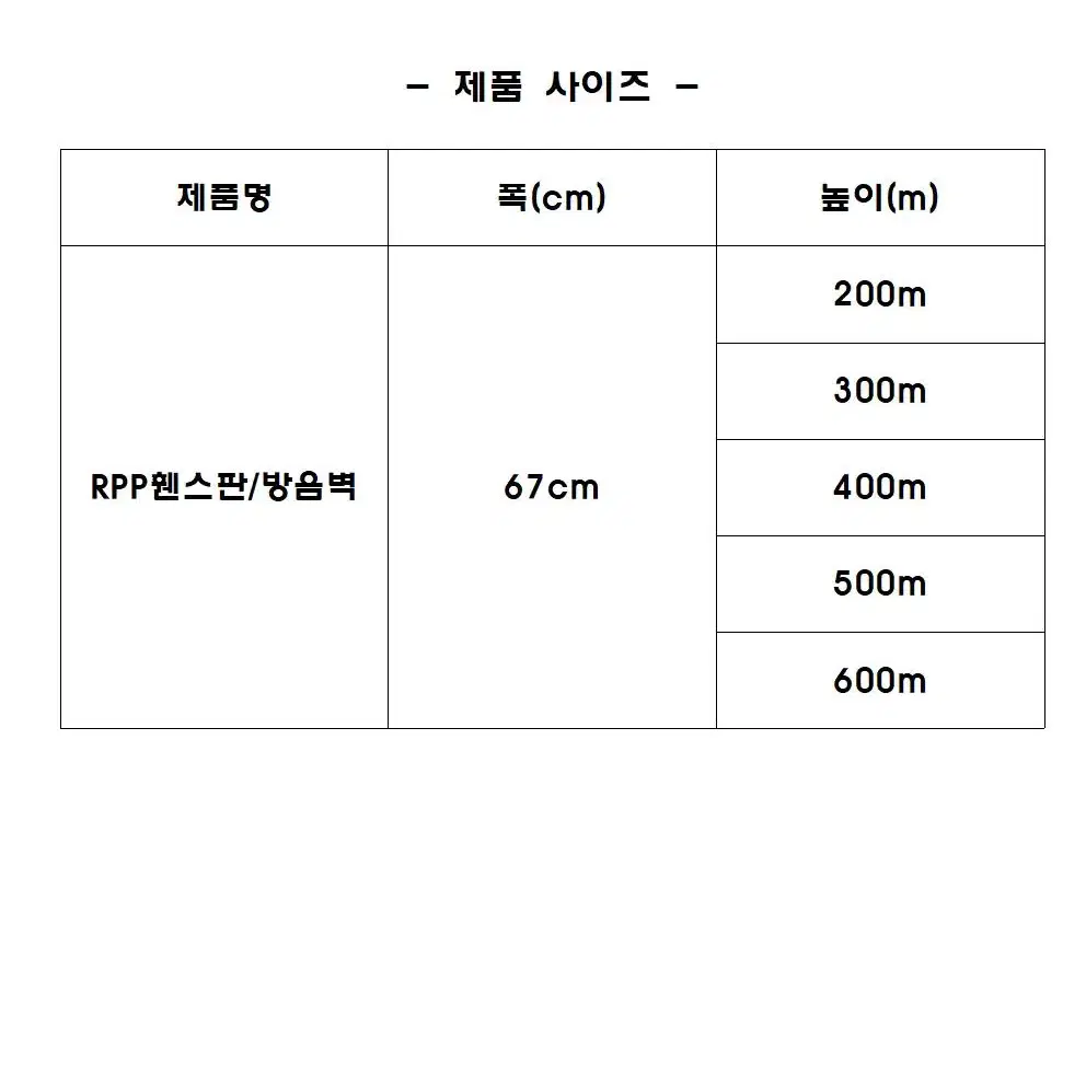 중고 RPP방음벽 방음판 RPP휀스 4m0.67m