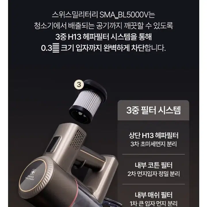 (새상품/청소기)스위스밀리터리 브라운스톰 무선청소기 SMA-BL5000V