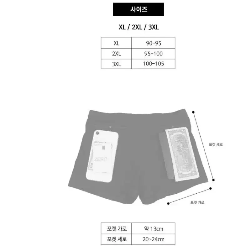 소매치기 방지 가방 같은 핸드폰 여권 보관 도난방지 팬티 기능성 속바지