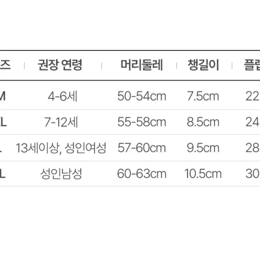 썬글레이드 UV 플랩인캡핑햇 아이보리 새상품