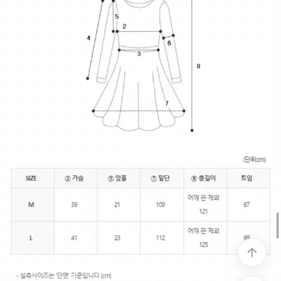 휴양지 비치원피스