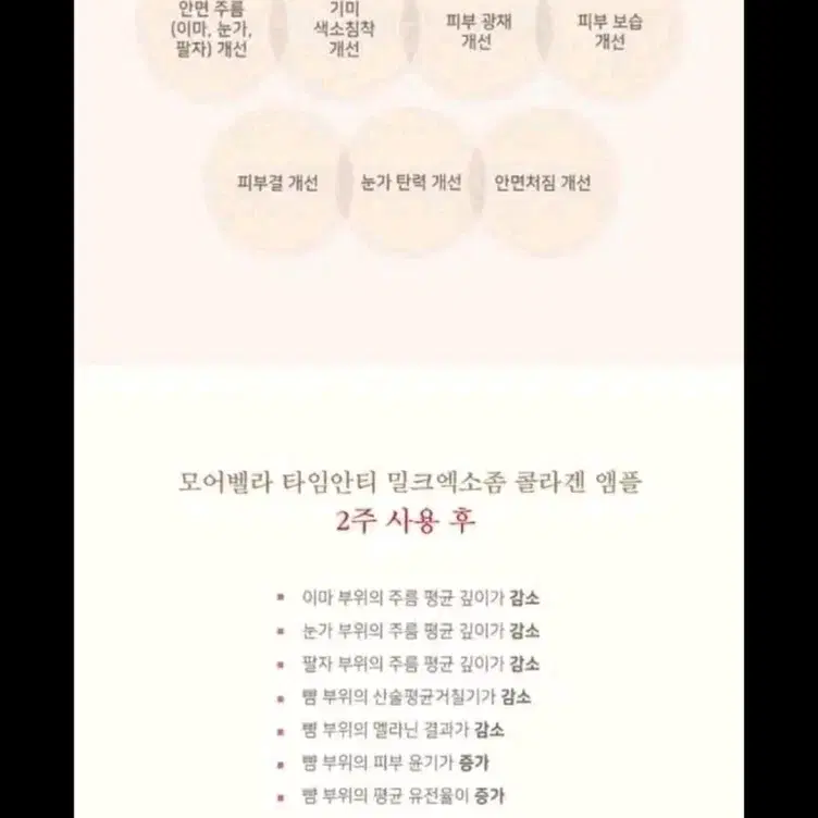 모어벨라 엑소좀 콜라겐 앰플 30ml