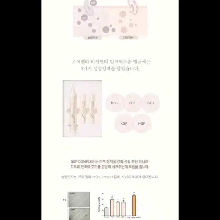 모어벨라 엑소좀 콜라겐 앰플 30ml