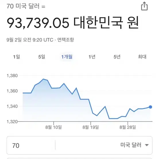 토이스토리 알린 피규오