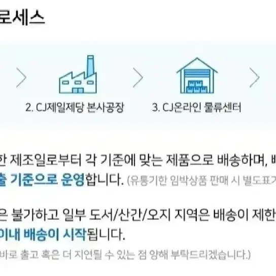 무배번개최저가스팸6호선물세트X4세트 추석선물세트 선물쇼핑백포함